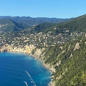 Victoria Hébergement de vacances